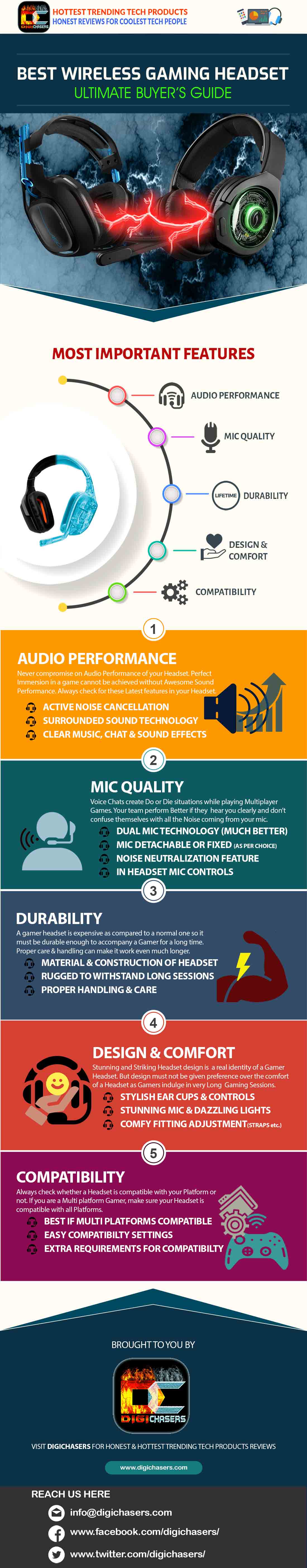 gaming-headset-infographic