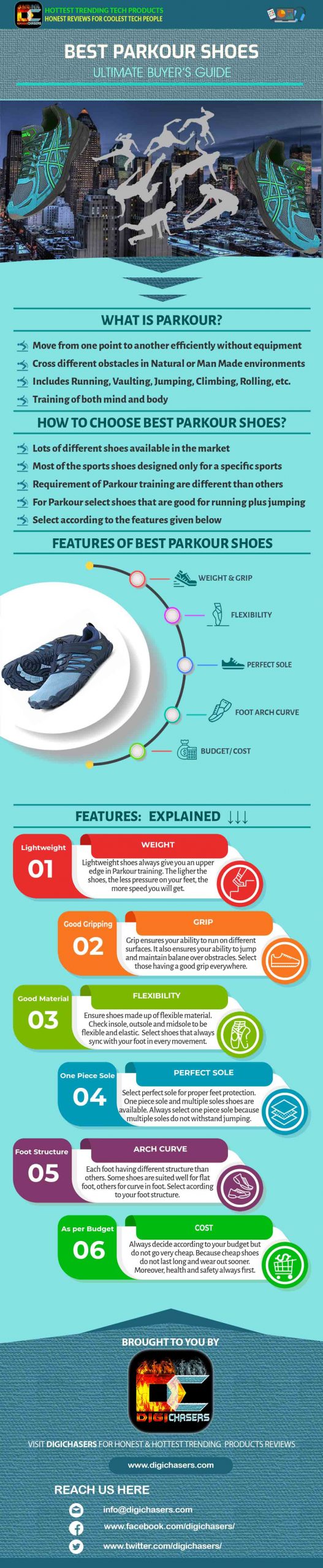top-ten-parkour-shoes-infographic