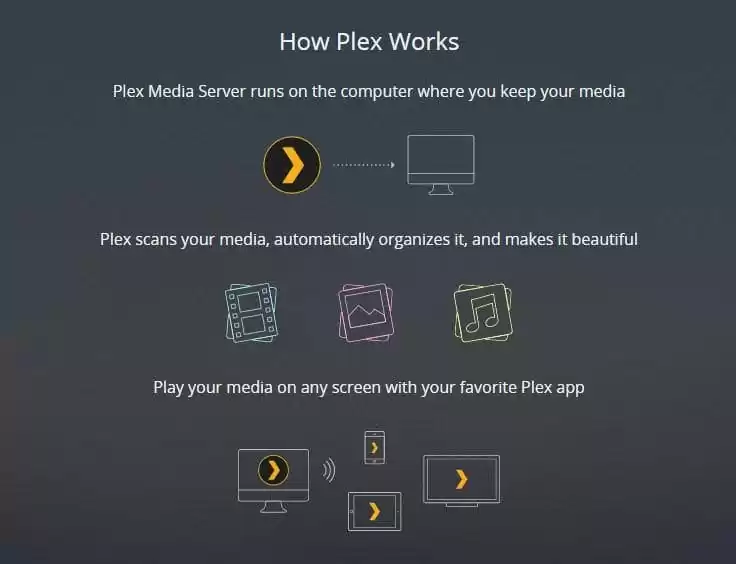 plex-installation-media-server