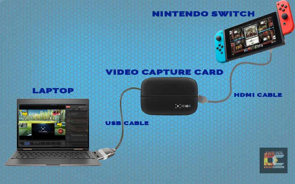 how to connect Nintendo switch to laptop