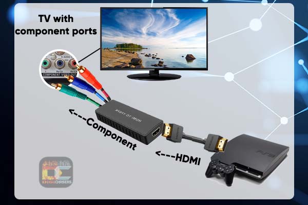 hdmi to component infograph