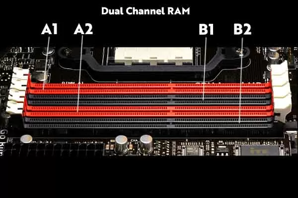 dual channel ram a1a2b1b2