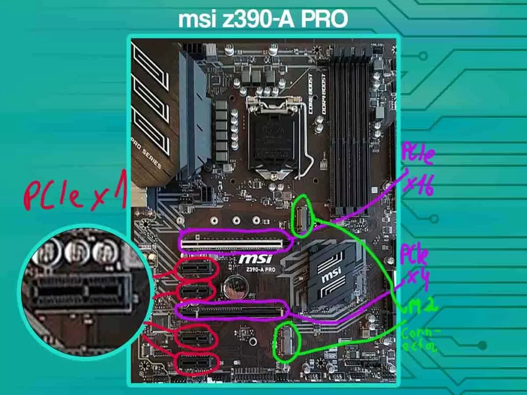 What is PCIe x1 slot?