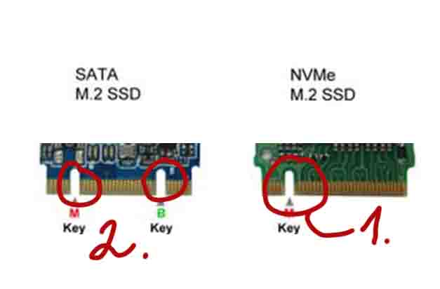 nvme m.2 and Sata m.2 difference