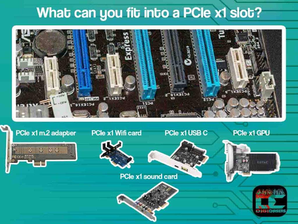 What can you fit into a PCIe x1 slot