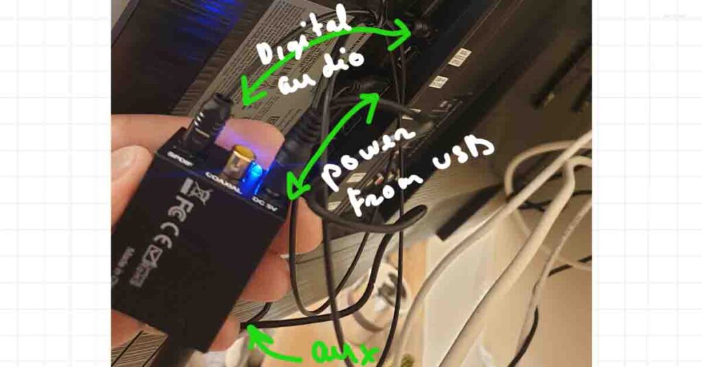 Digital signal converter connection to tv