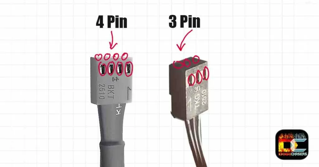 3 pin vs 4 pin fan connector