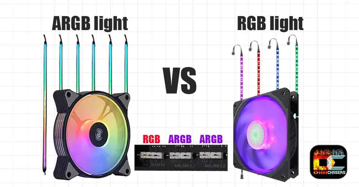 ARGB vs RGB guide