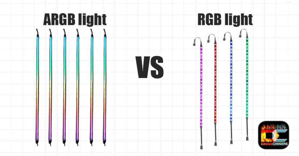argb light vs rgb light