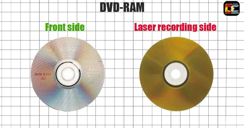 how DVD ram disc looks top back side