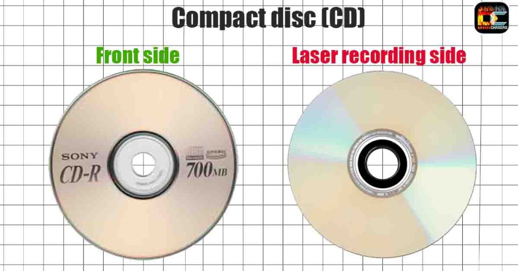 how cd compact disc looks