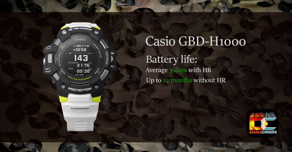 Casio GBD-H1000 battery life: 