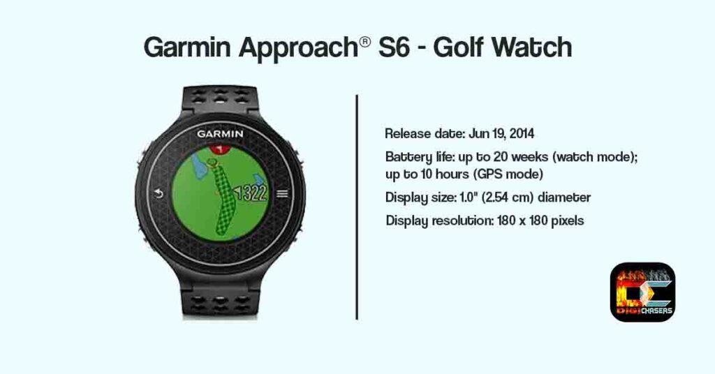 Garmin Approach S6 - release date and battery life
