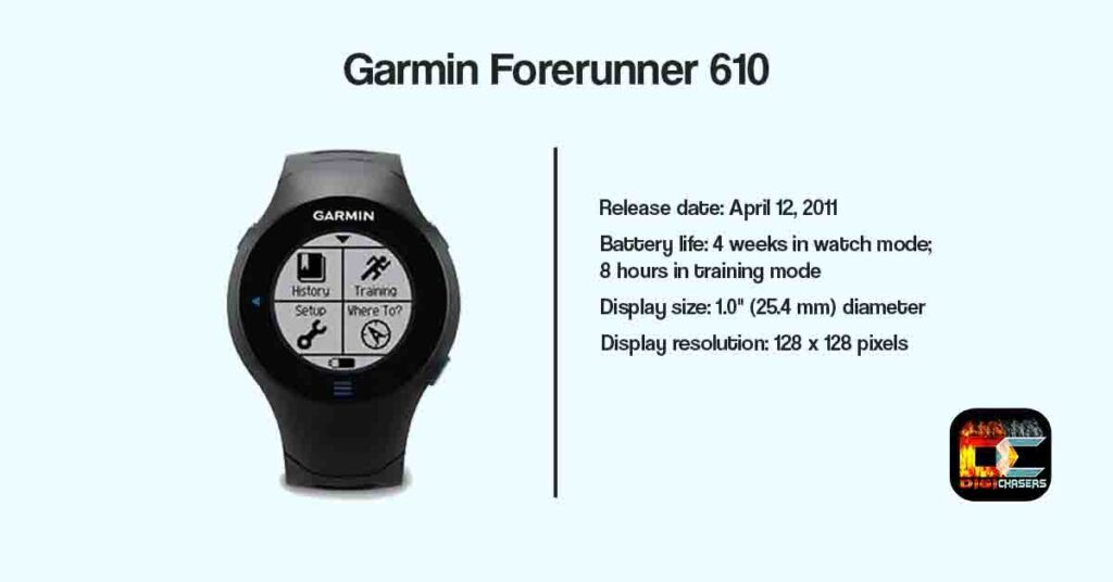 Garmin Forerunner 610 release date and battery life