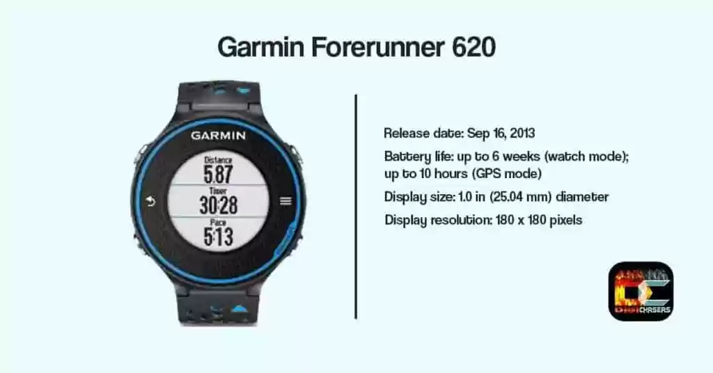 Garmin Forerunner 620 battery life and release date