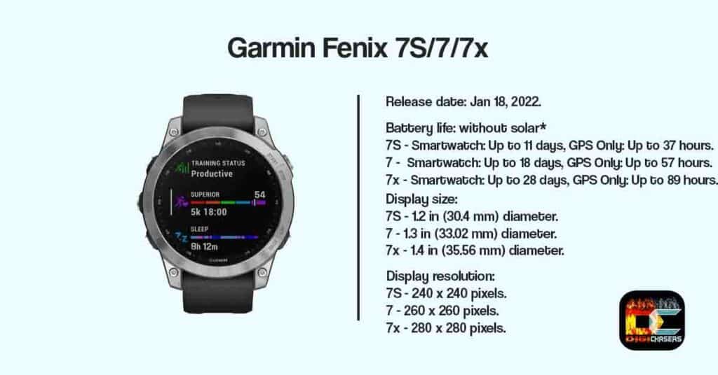 Garmin fenix 7s 7 7x release date and battery life