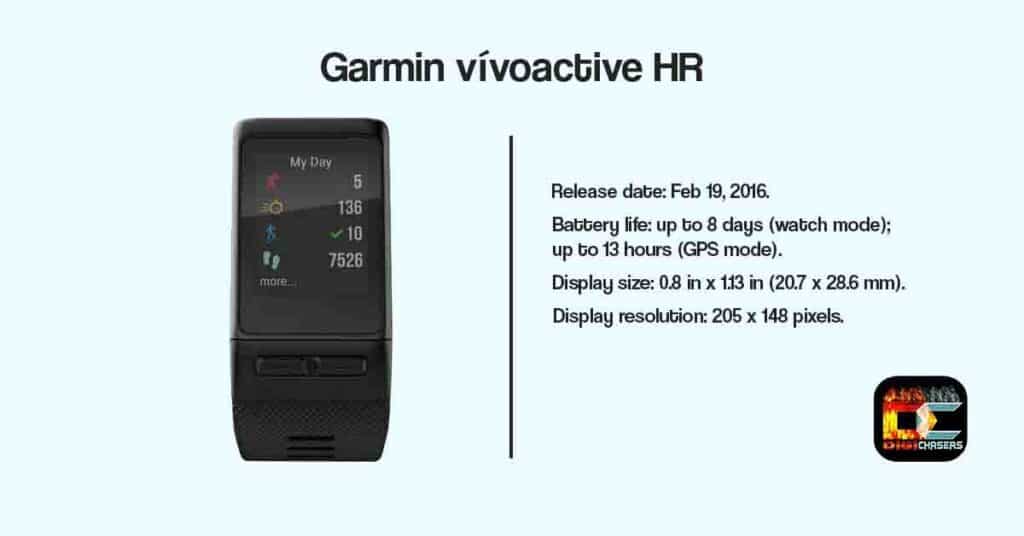 Garmin vívoactive HR release date and battery life