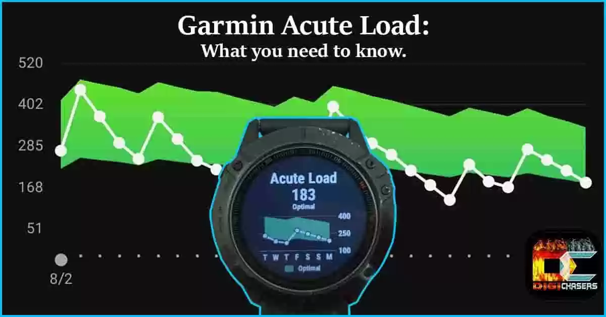 garmin Acute load featured