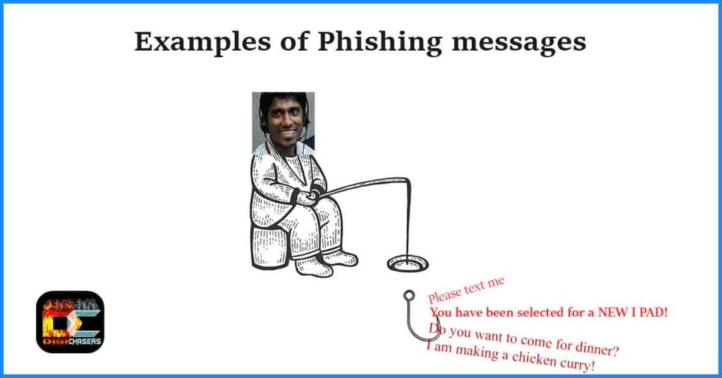 Examples of Phishing messages