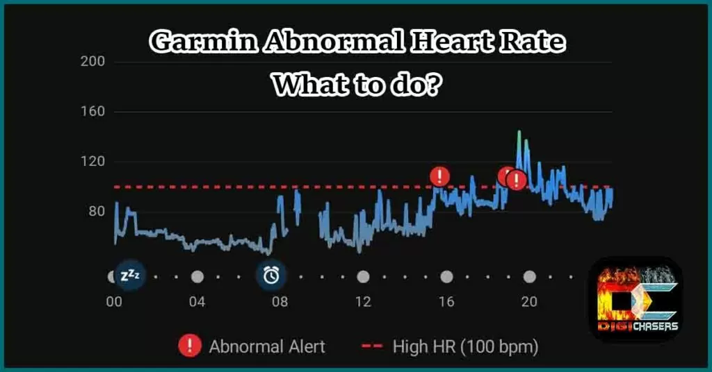 Garmin Abnormal Heart Rate What To Do 2911