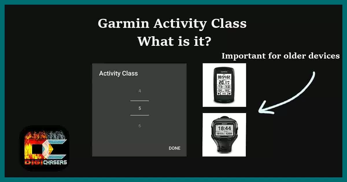 Garmin Activity Class featured