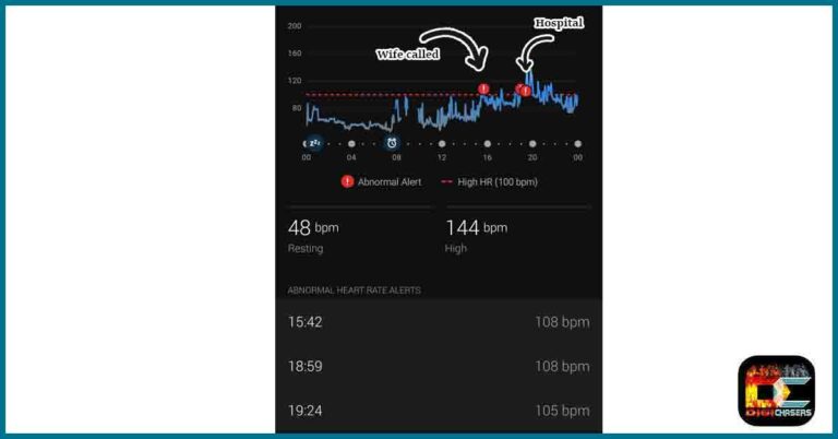 garmin-abnormal-heart-rate-what-to-do