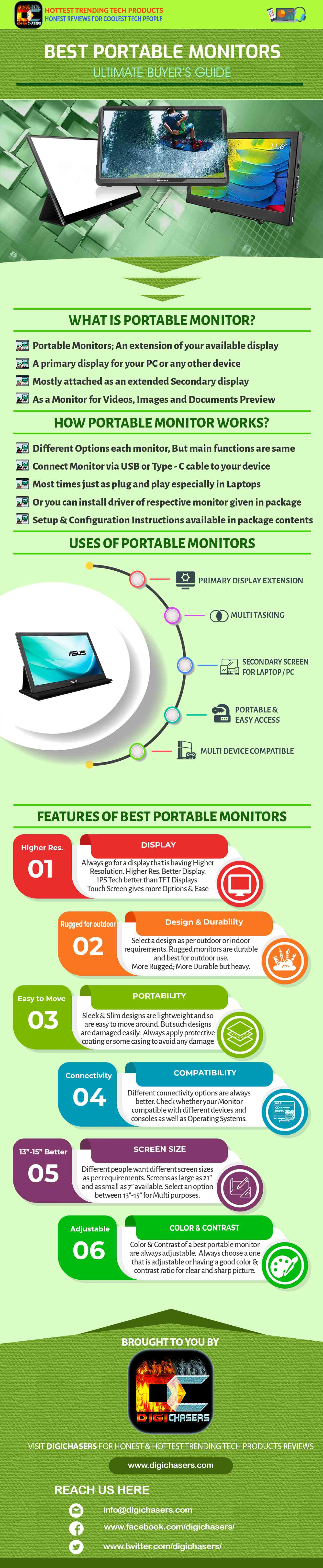 portable-monitors-infographics