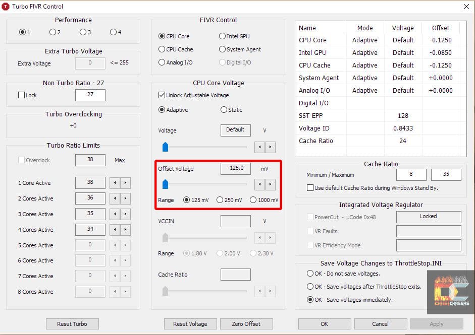 Throttlestop software FIVR menu