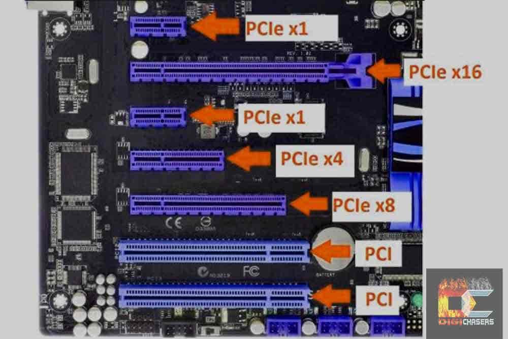 pci e bandwidth