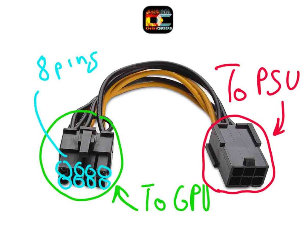 8 pin PCIe power cable