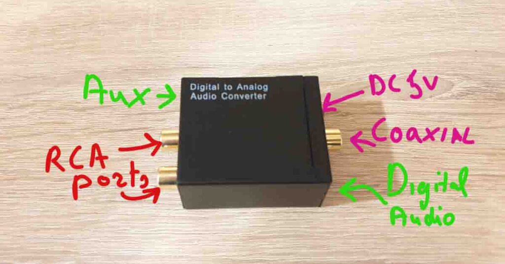 Digital signal converter connection to tv