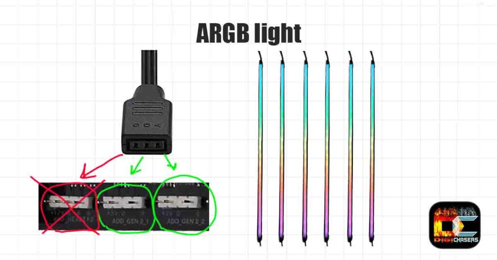 ARGB light pc case connecting