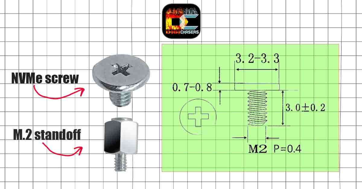 NVMe screw and standoff