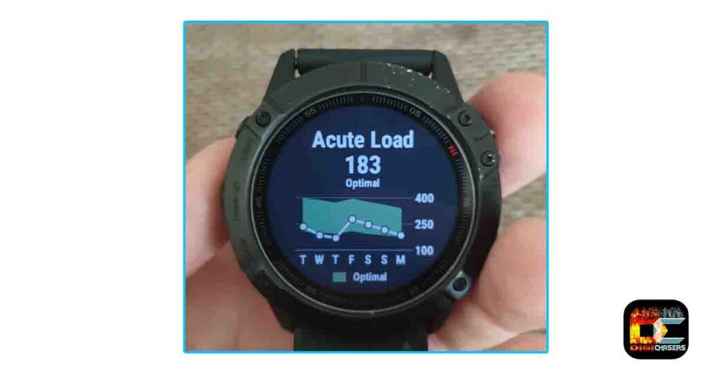 Garmin acute load 7 days graph