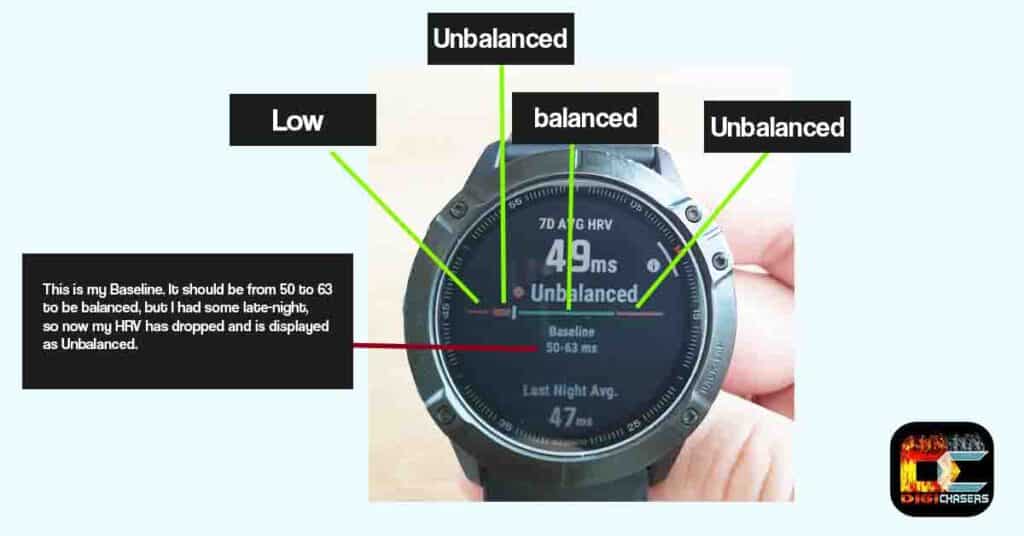 garmin HRV Status meaning