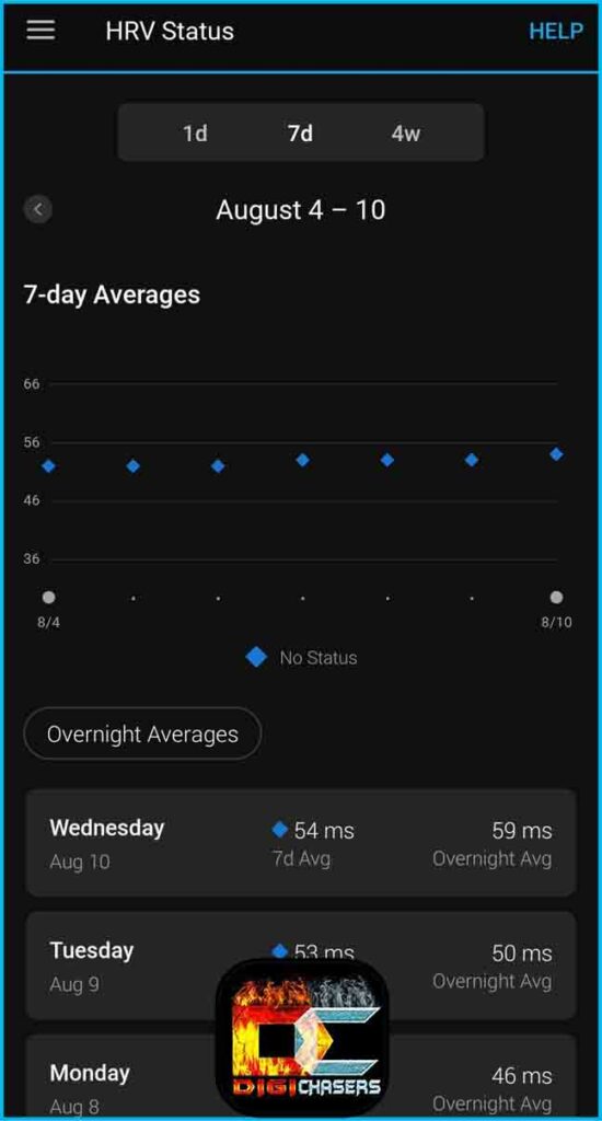 hrv status update 22.83