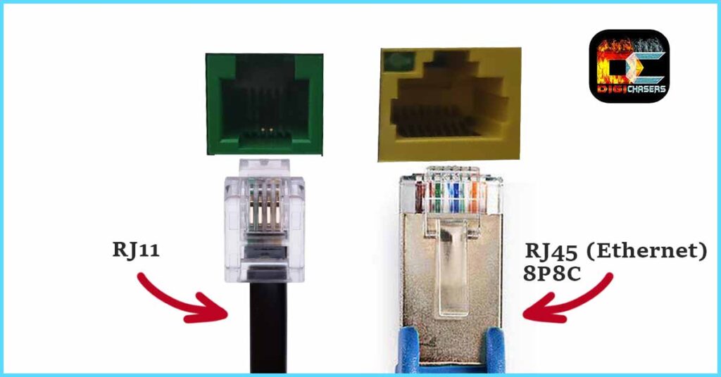 difference between phone line and an ethernet