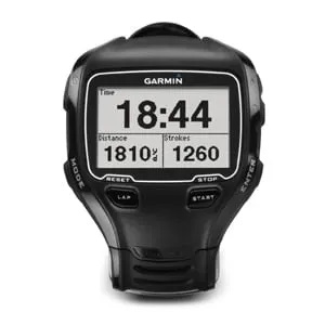 Forerunner 910XT activity class