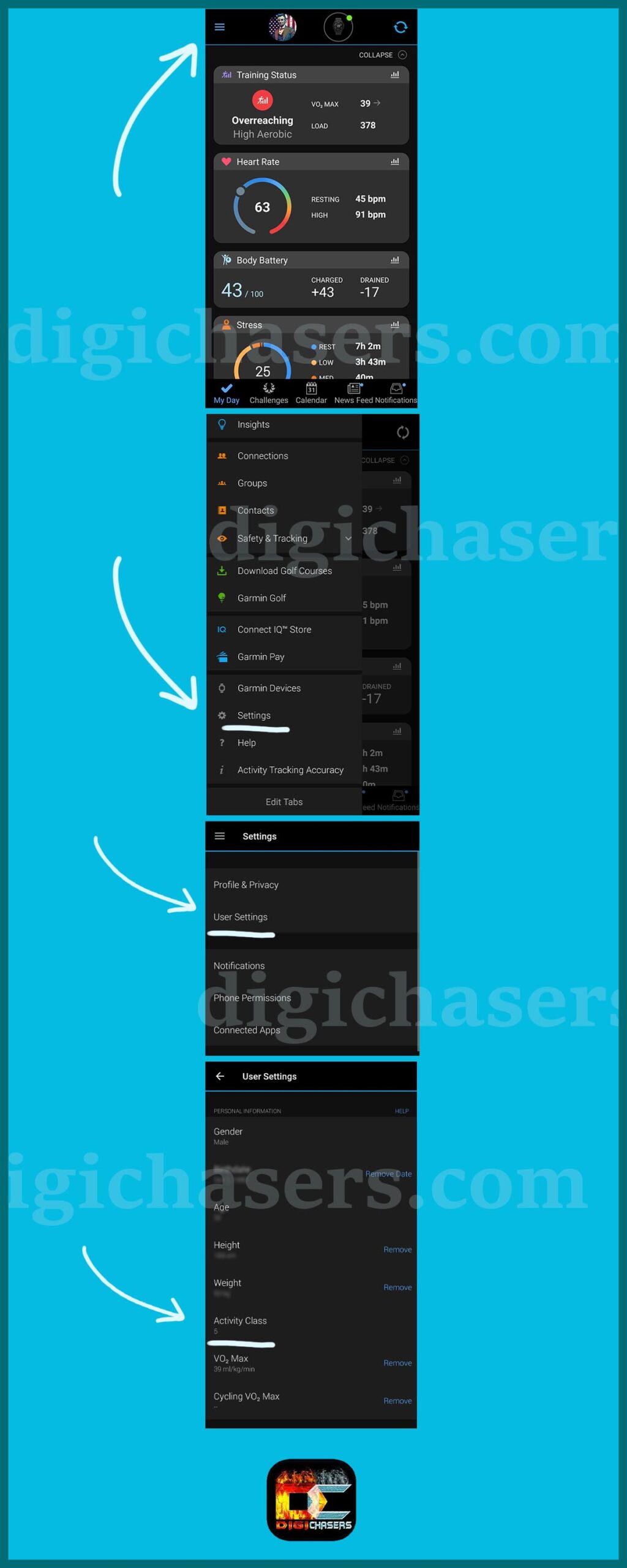 Garmin Activity Class. What is it? – DigiChasers