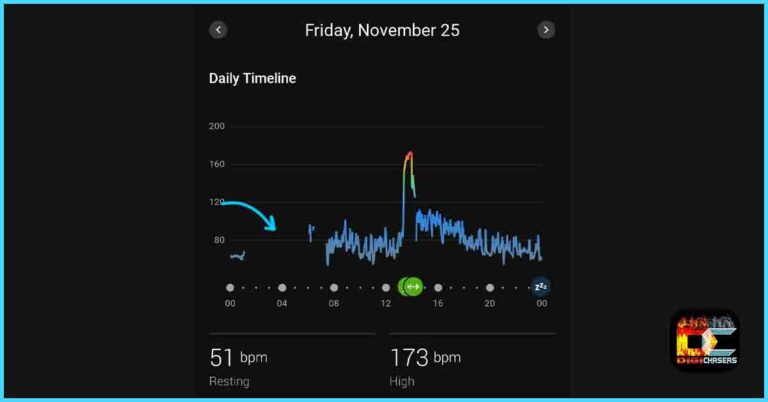 Garmin Connect calculates calories wrong? Why? – DigiChasers